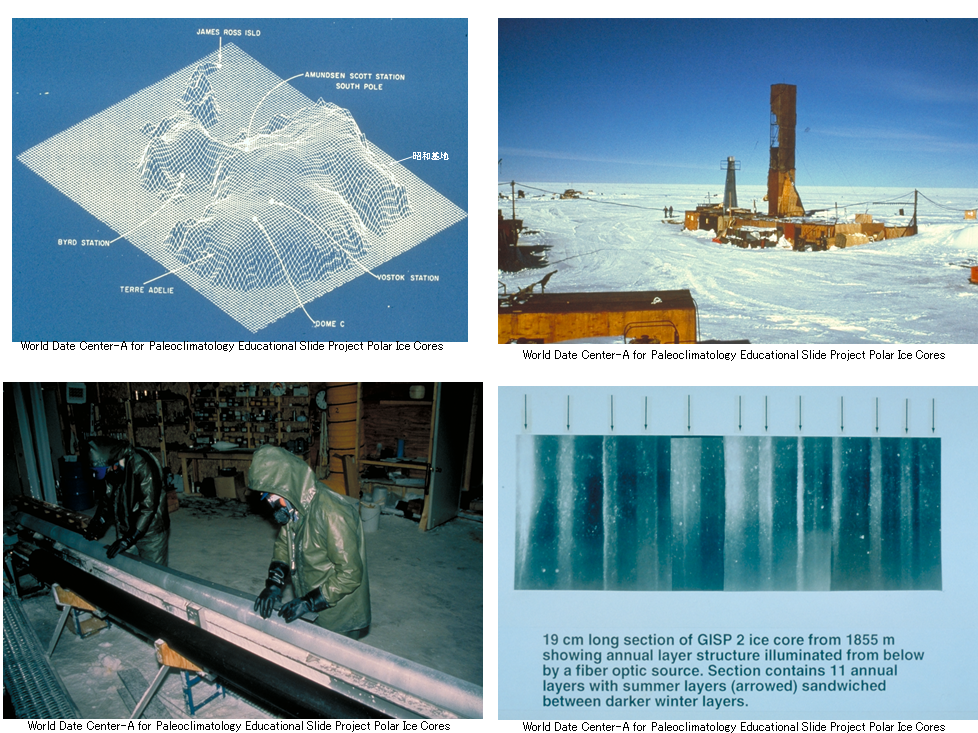 南極ボストーク基地の氷柱分析