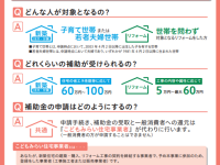 「こどもみらい住宅支援事業」が始まりました