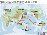 地球環境時代と木材 第5回「ウッドマイルズって何？森林と消費者の距離を近づける運動」